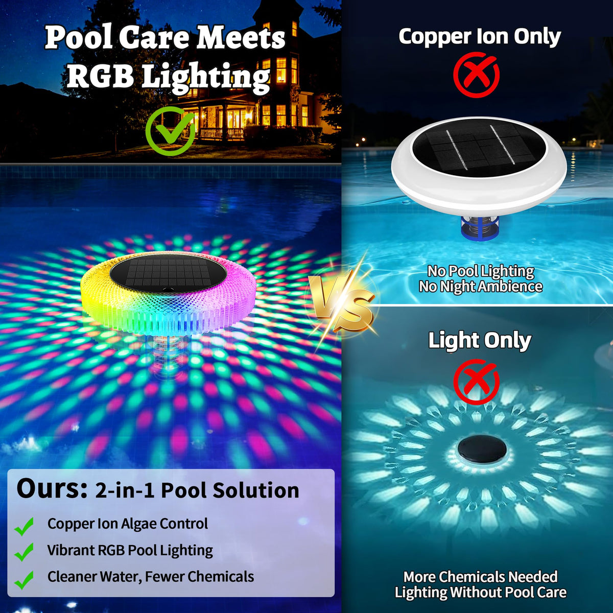 CAMCLIM remote control RGB lighting lets you customize colors and effects.
