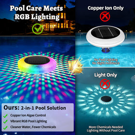 CAMCLIM remote control RGB lighting lets you customize colors and effects.