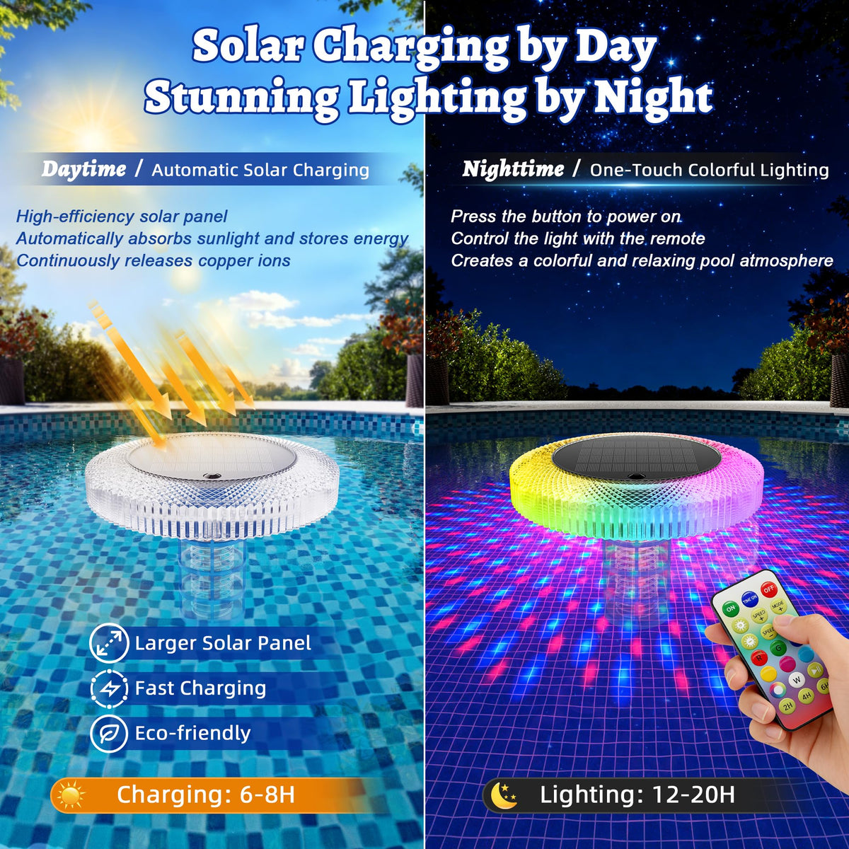 CAMCLIM large solar panel charges the unit by day for wireless operation.