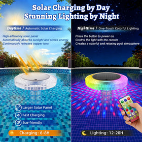 CAMCLIM large solar panel charges the unit by day for wireless operation.