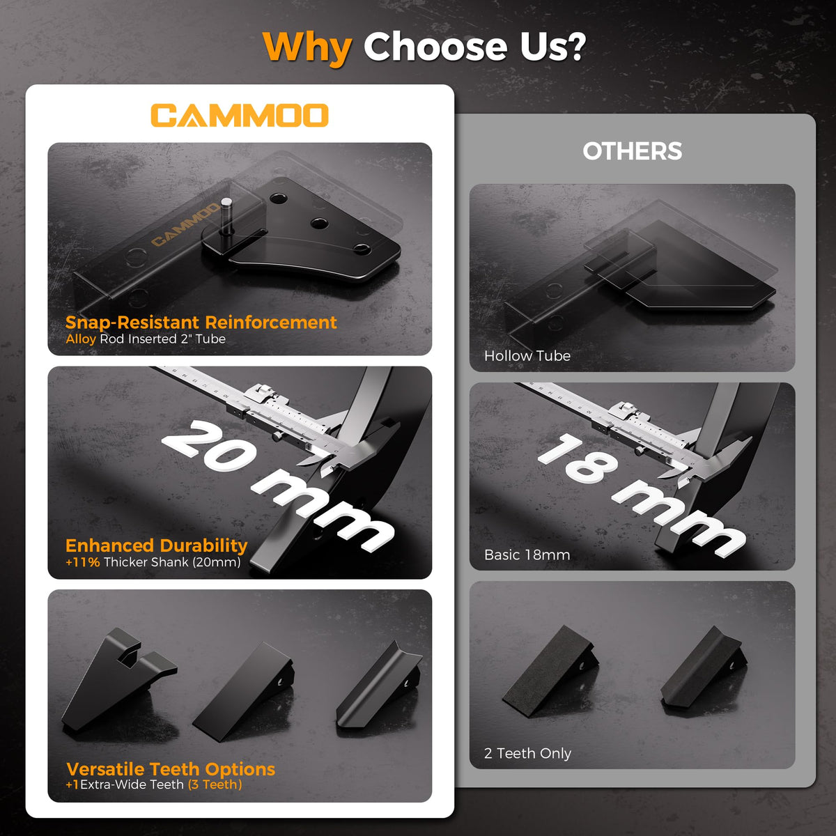 CAMMOO alloy-reinforced 2in receiver demonstrates rugged durability for heavy-duty attachment