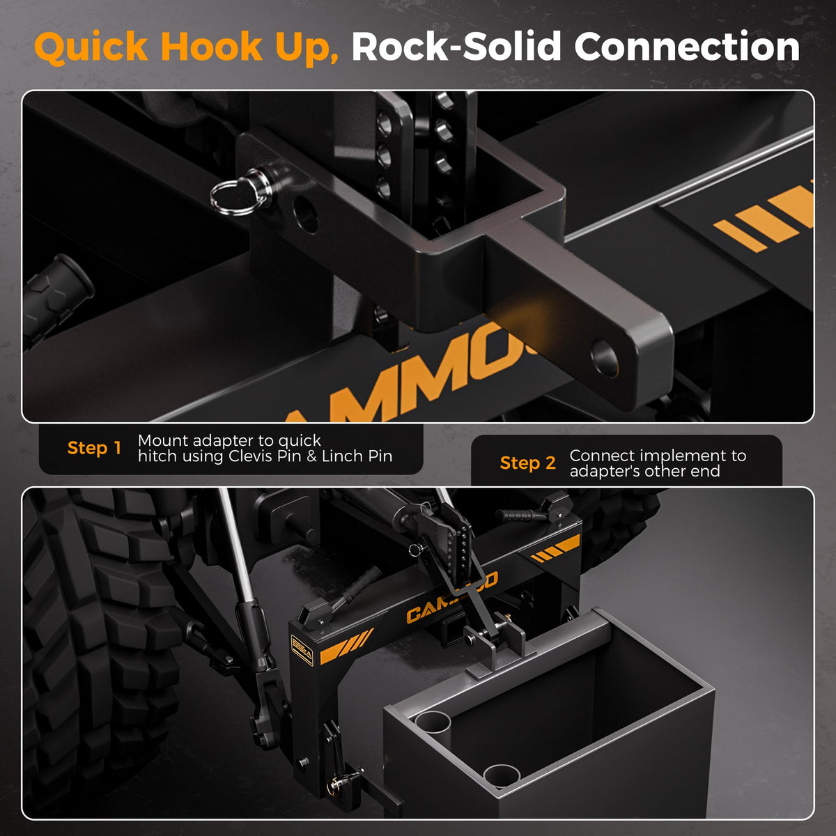 CAMMOO pins and sleeve kit included for immediate, backup-ready use.
