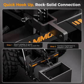 CAMMOO pins and sleeve kit included for immediate, backup-ready use.