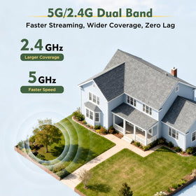 Camojojo Hibird IP66 weatherproof housing withstands rain and cold.