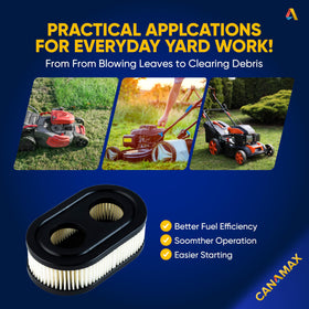 Canamax compatibility chart showing supported mower models