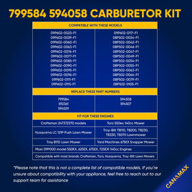 Canamax fuel filter for cleaner fuel supply