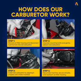 Canamax O-ring for precise, leak-free sealing