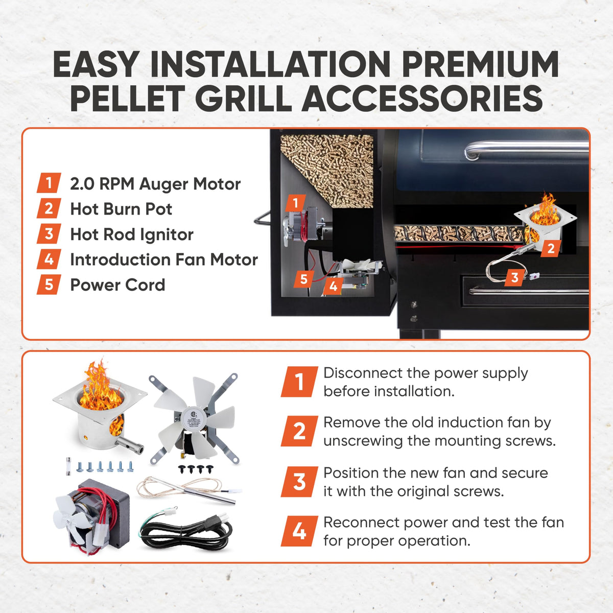 Canamax Traeger complete kit bundles essential parts for DIY grill restoration