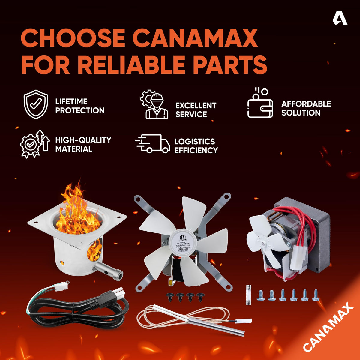 Canamax Traeger installation guide supports quick, tool-free setup