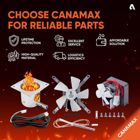Canamax Traeger installation guide supports quick, tool-free setup