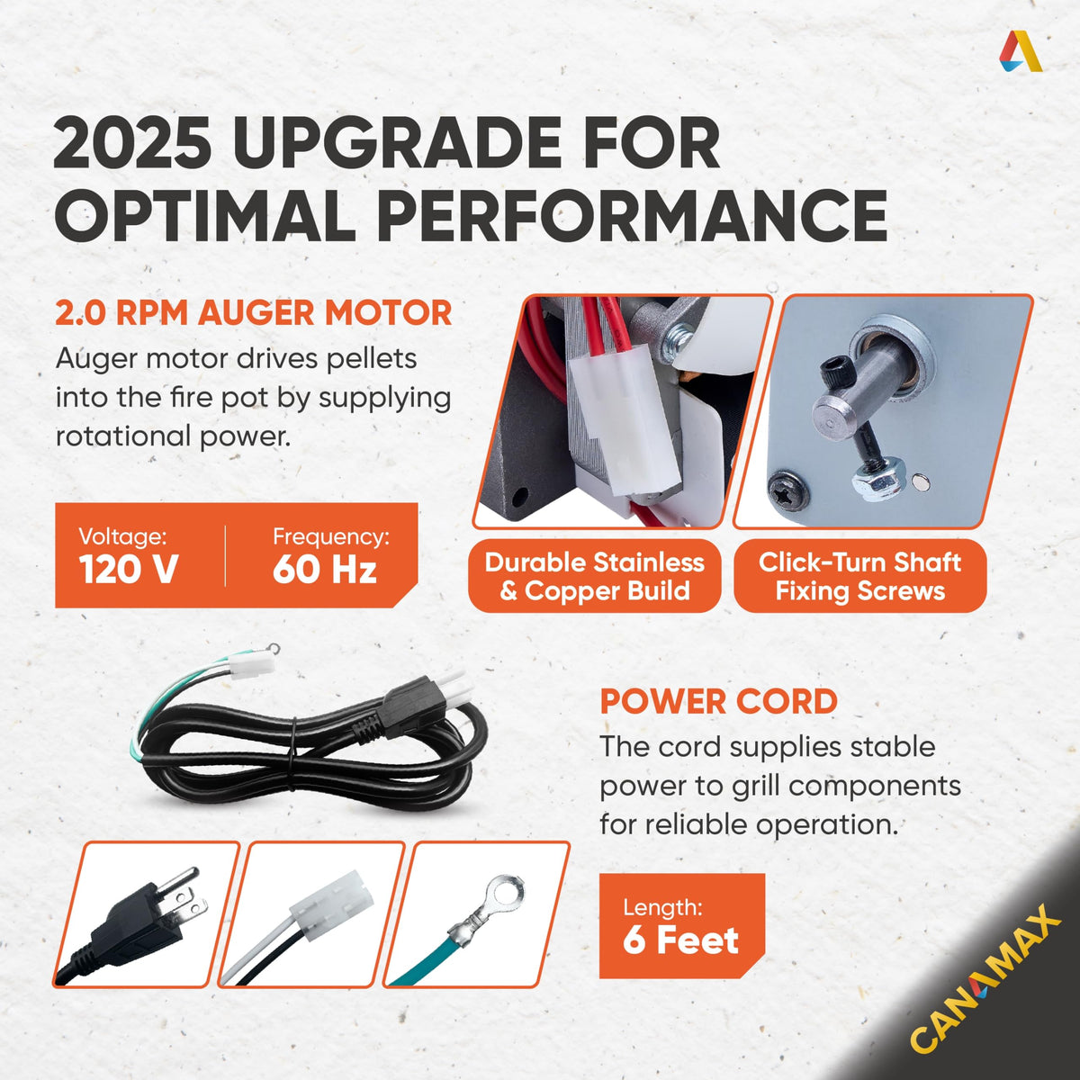 Canamax Traeger power cord supports a safe power connection