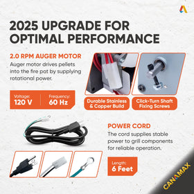 Canamax Traeger power cord supports a safe power connection