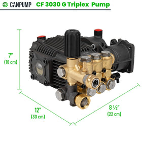 Ceramic plungers on CF3030-G withstand high pressure