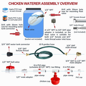 CANVINO chicken water cups installation shows leak-free fittings for clean coop water