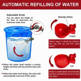 CANVINO float valve mechanism keeps water level automatic and prevents overflow