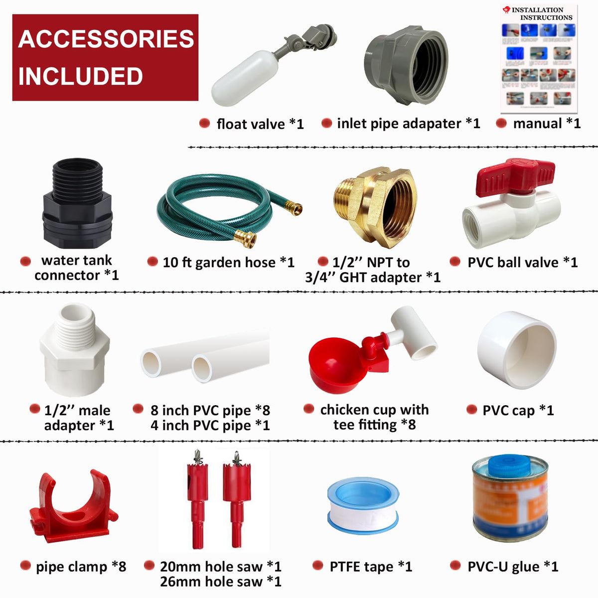 CANVINO PVC pipelines assembly demonstrates easy DIY installation and durable water supply
