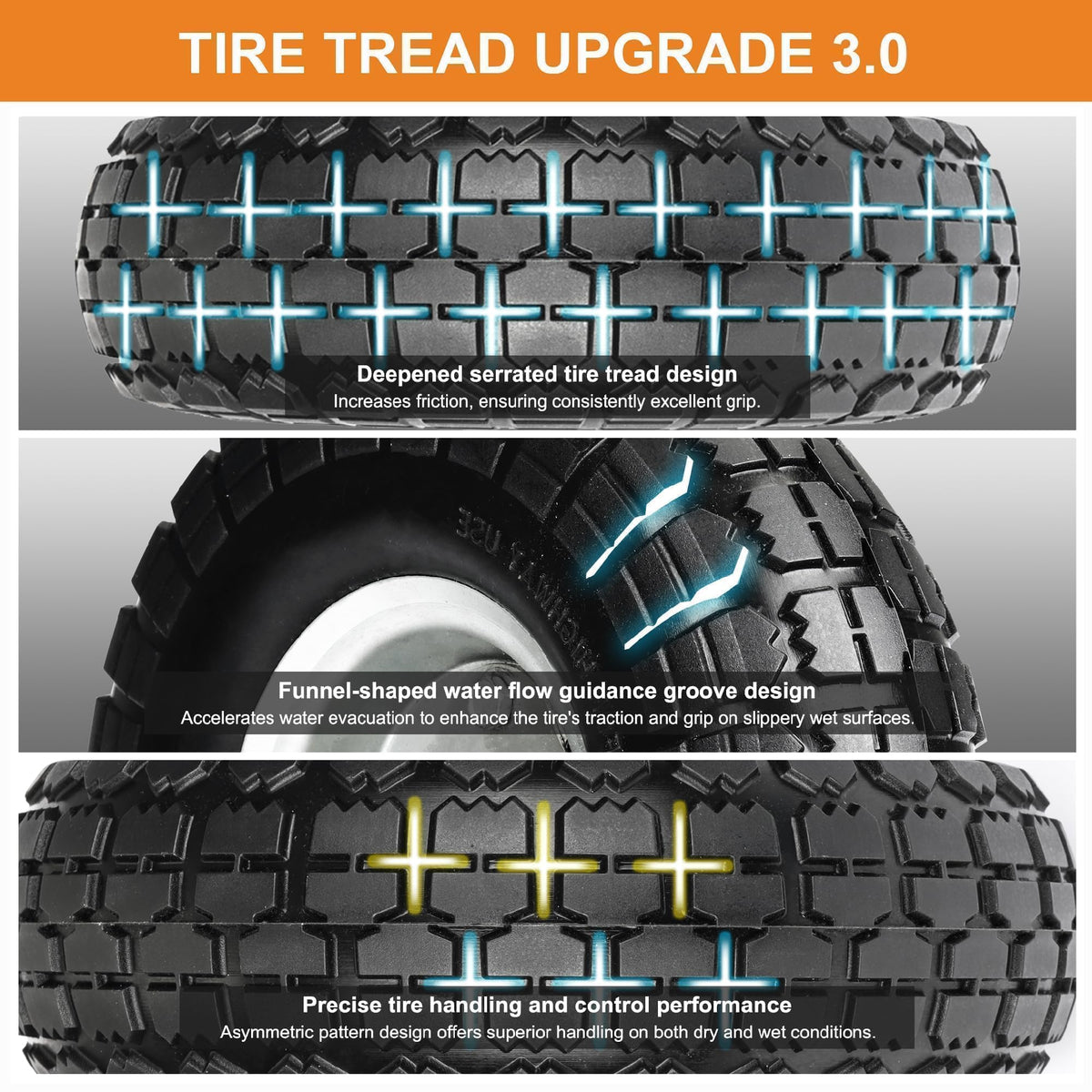 CANWUPON 85mm wide tire supports heavier loads for stability.