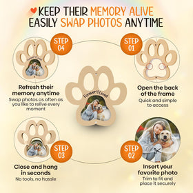 Captain Decor DIY photo insert showcases your pet's memory in a keepsake.