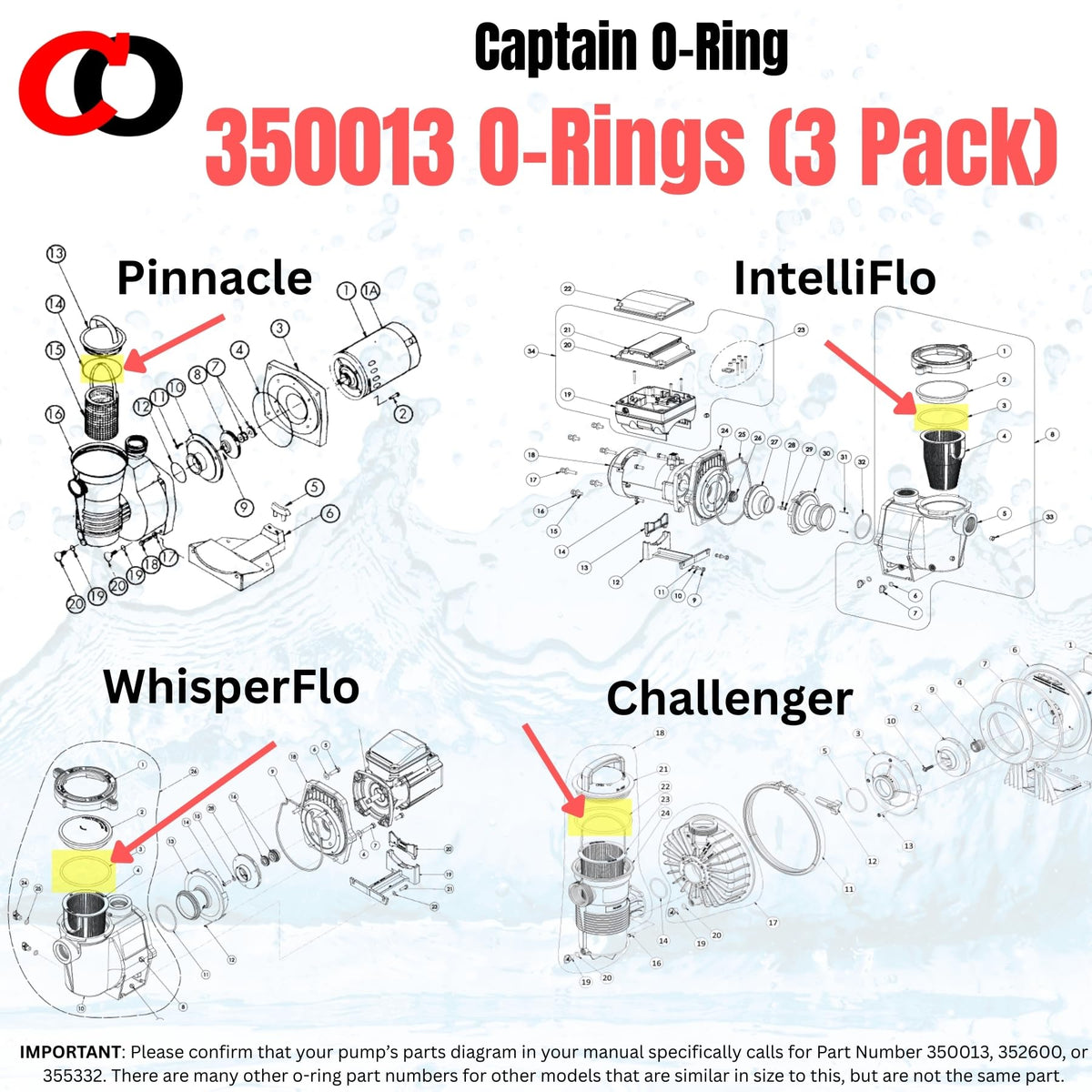 Captain O-Ring 350013 lid O-Ring USA manufactured emphasizes quality and domestic sourcing