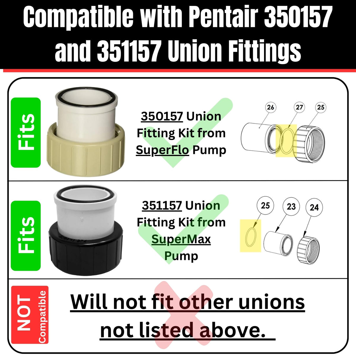Captain O-Ring showing compatibility with Pentair 350157/351157 Superflo union fittings