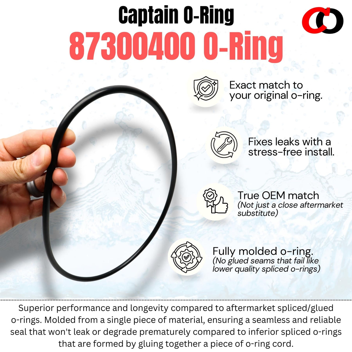 Captain O-Ring 87300400 dimensions chart ensures correct fit between halves