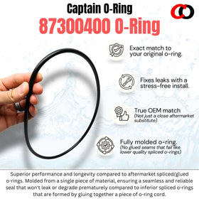 Captain O-Ring 87300400 dimensions chart ensures correct fit between halves