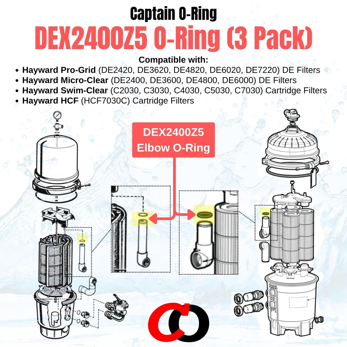 Captain O-Ring DEX2400Z5 fits Hayward outlet elbows and secure seals