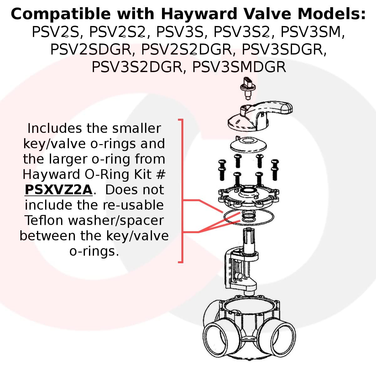Captain O-Ring compatibility with Jandy, Pentair and Hayward valves for versatile replacement