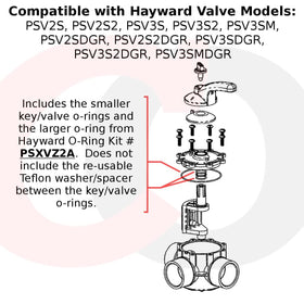 Captain O-Ring compatibility with Jandy, Pentair and Hayward valves for versatile replacement