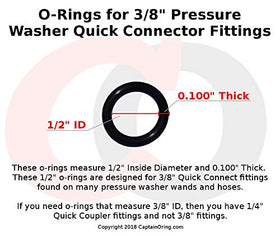 Captain O-Ring Viton high-temp o-rings resist cleaners and heat for tough cleaning tasks.