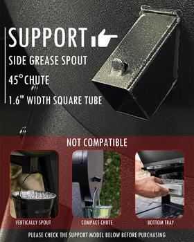 CaptainGrill five-minute installation — quick, drill-free setup for pellet grills.