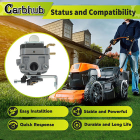 Carbhub durable carburetor body highlighted in packaging for durability emphasis.