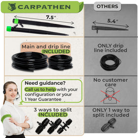 CARPATHEN 50ft 1/4 inch tubing supports easy branch distribution.