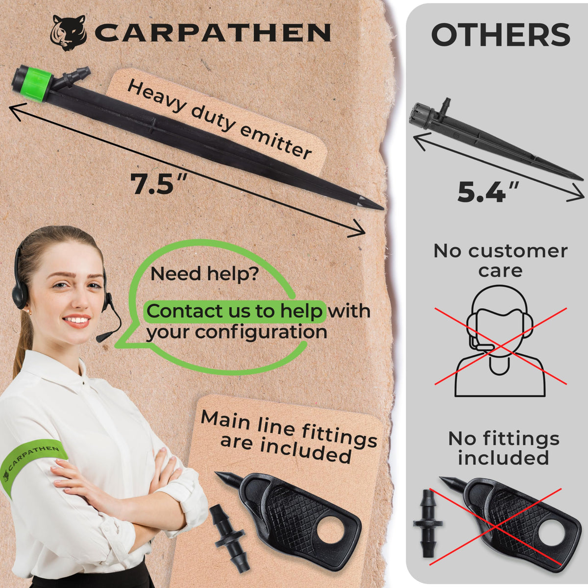 CARPATHEN 1/2-inch mainline connects emitters for scalable irrigation