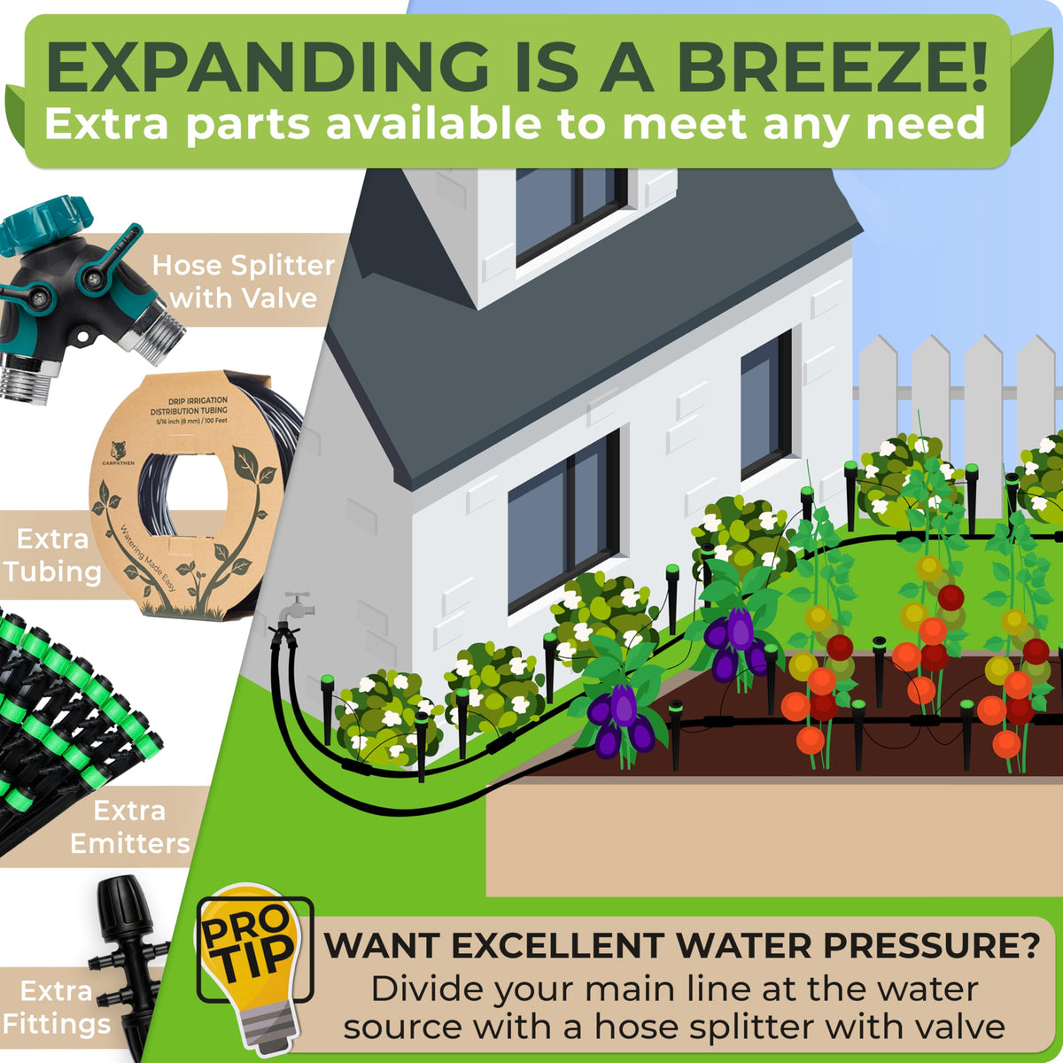 CARPATHEN tubing couplers enable quick branching to fit beds.