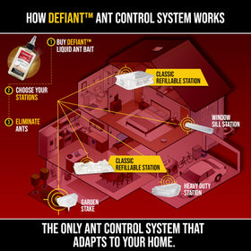 Catchmaster DEFIANT discreet design blends with home décor