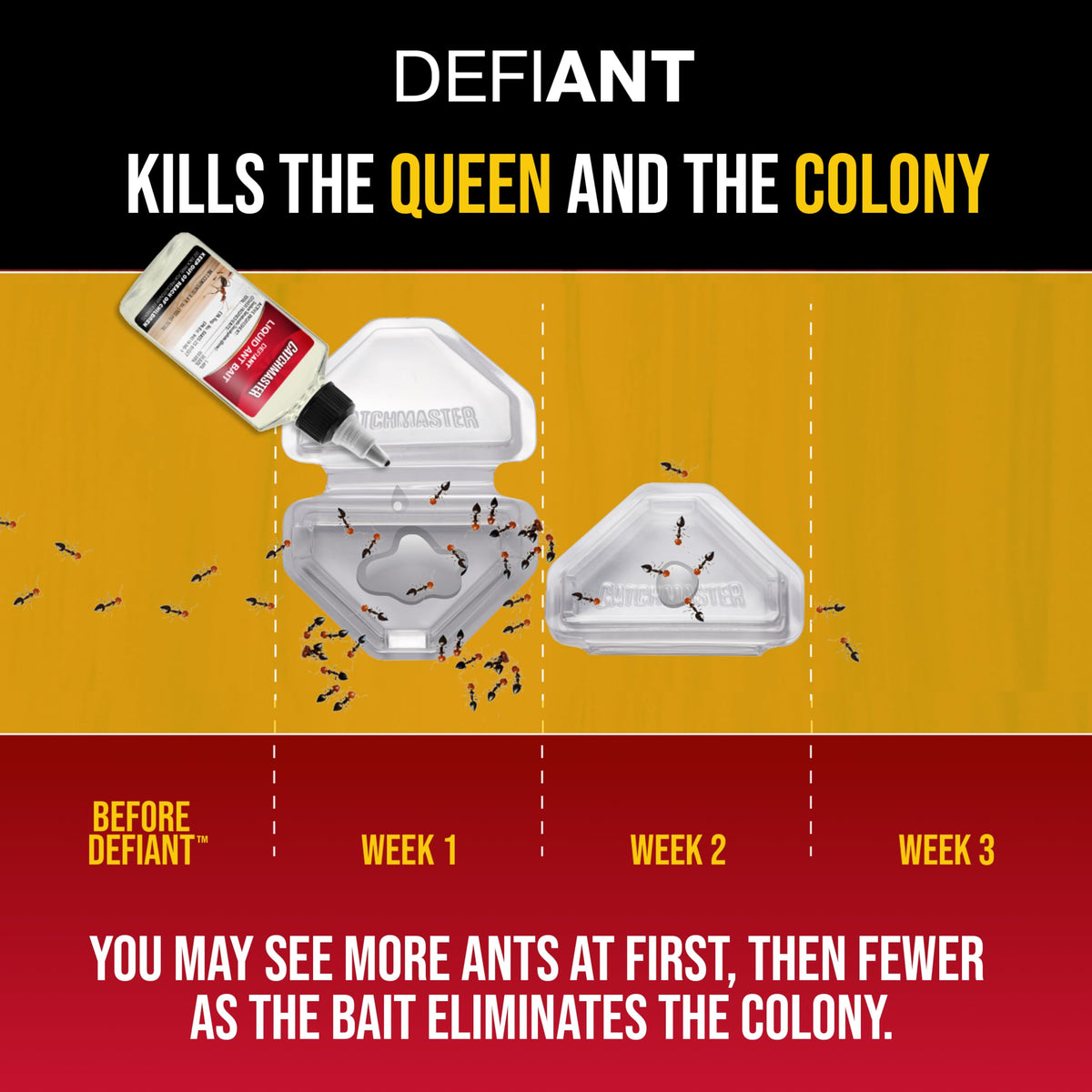 Catchmaster DEFIANT trap protective cover shields bait from dust and weather.