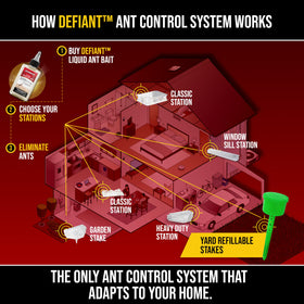 Catchmaster Defiant XL 12-entry design intercepts ants from multiple directions.
