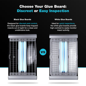 Catchmaster glue boards compatible with Vector Plasma LED traps for versatile use.