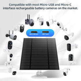Catgod USB-C port compatible with modern rechargeable cameras.