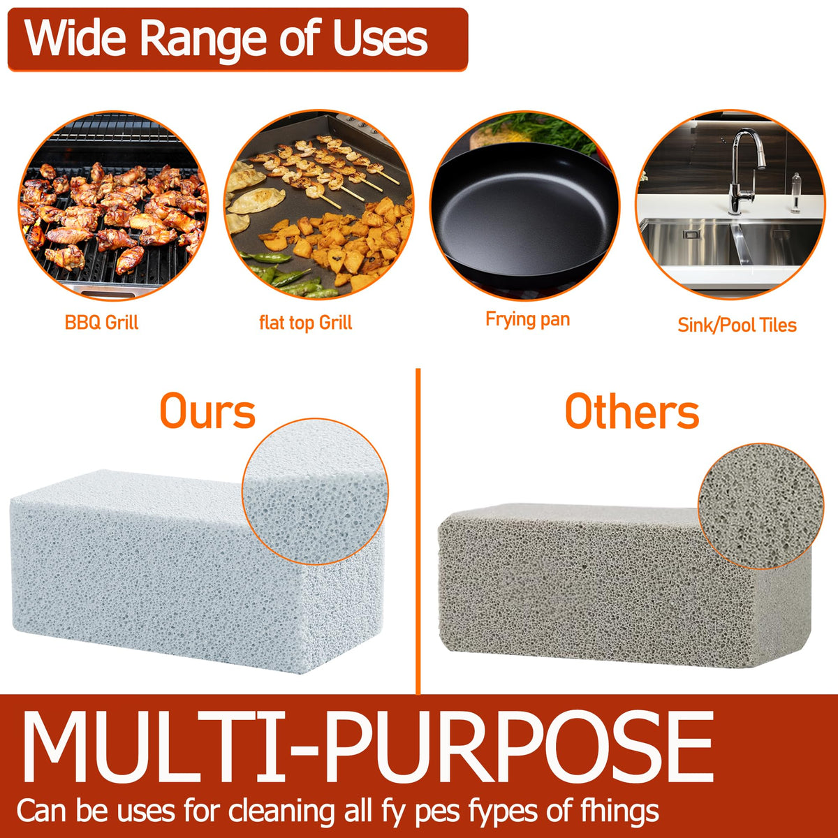 CCTVRTV sink cleaning brick utility-uses for kitchen and bathroom cleaning.