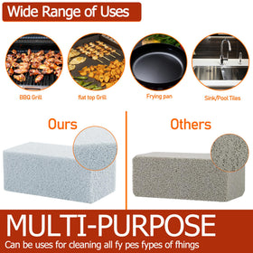 CCTVRTV sink cleaning brick utility-uses for kitchen and bathroom cleaning.