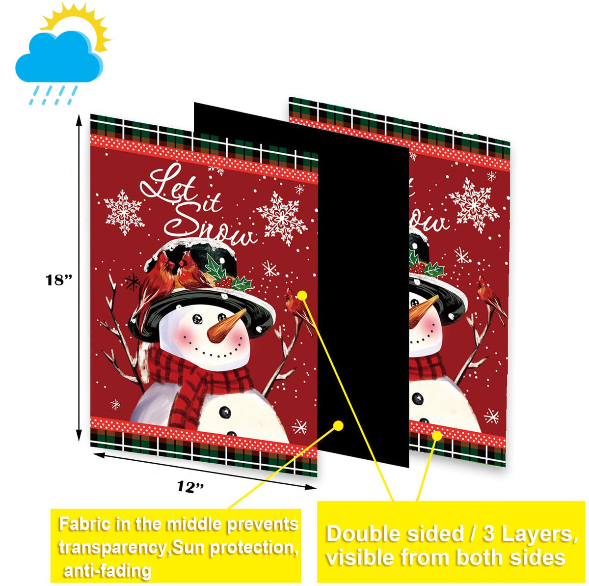 CDLong seasonal garden flags double-sided view, readable from both directions.