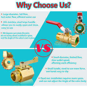 Ceaeso durable brass valve in use for outdoor watering.