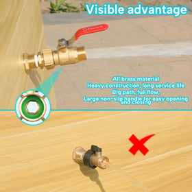 Ceaeso close-up showing extended anti-slip handle for easy control.