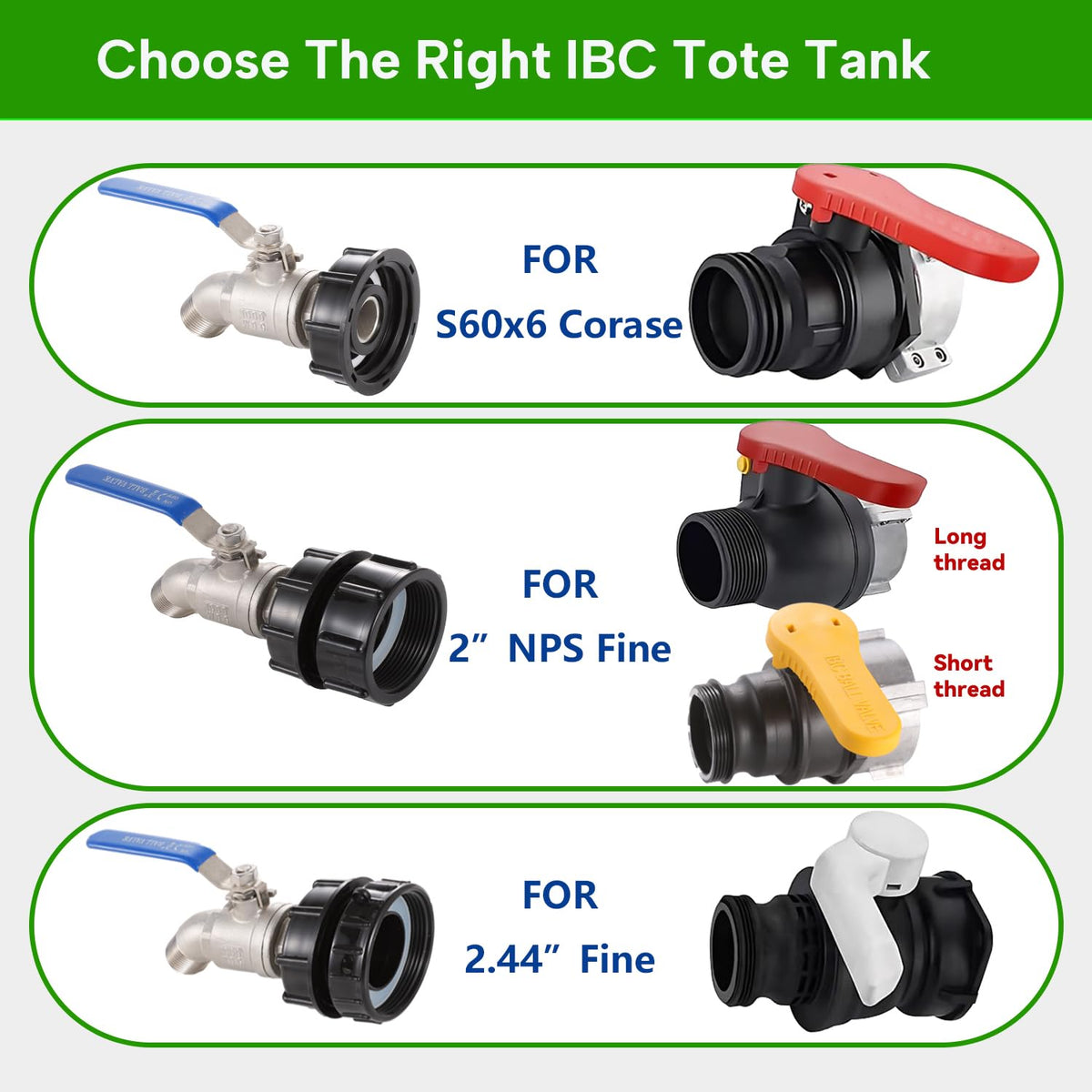 Ceaeso IBC adapter with 2.44-inch fine thread enables fast flow for watering.