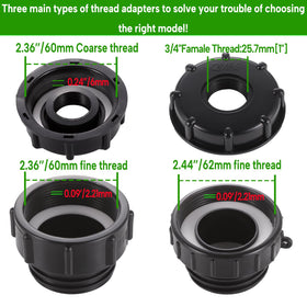 Ceaeso silicone gasket ensures leak-free performance during transfers.
