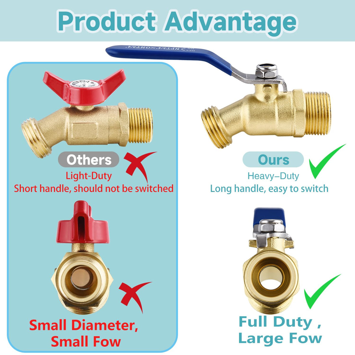 CEAESO 3/4 in NPT inlet shown for simple hose connections