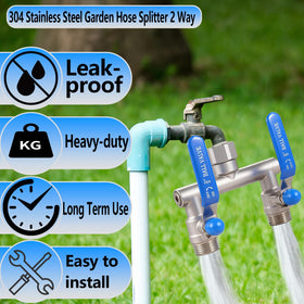 Ceaeso leak-tight seal prevents drips during operation