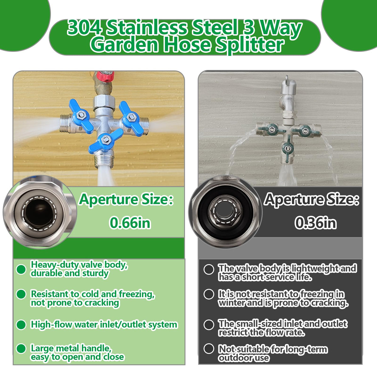 Ceaeso standard 3/4-inch GHT thread fits most outdoor spigots.